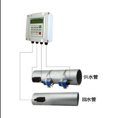 ZY-CSB-1000-RL超聲波熱量表（biǎo）