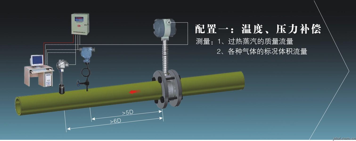 渦街流量計在安裝時（shí）應（yīng）注意哪些因素