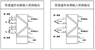 溫（wēn）度變送器